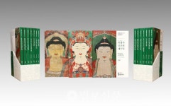 성보문화재연구원, 다보사괘불탱 등 불화 7건 원형기록
