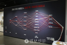 서울노인복지센터 20년 돌아본다…서울노인展