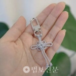 해인사성보박물관, 여름휴가 맞아 길 위의 인문학 운영