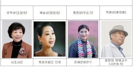 창원불교연, 제34회 산해원 문화상 서일옥·정양자·우순기·황원철 씨 선정