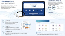 AI와 명상의 만남…서울시민 마음에 평안 전한다