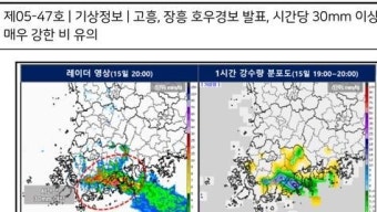 전남 남해안 호우 경보 발령 및 피해 신고