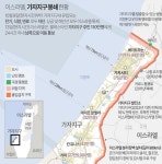 가자지구 봉쇄 해제...이스라엘, 식량 지원 발표