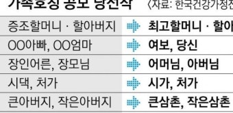 '살롱드립2' 라미란, 안재홍과 모자 호흡 재현