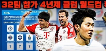 김민재, 클럽 월드컵 출전 불구 조 16강 진출
