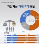방모 씨, 대법원 징역 10년 확정