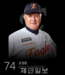 한화 이글스 김경문 감독 떠난다…류지현 새 사령탑 후보로 급부상