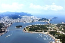 여수시, 도시 경쟁력 전국 3위 차지