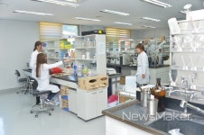 순창건강장수연구소, R&D 공모사업 선정 국비 3억 확보