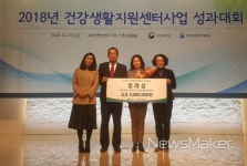 광산구 우산건강생활지원센터, 보건복지부 표창