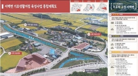 남원시, 2020년 일반농산어촌개발 신규 4개사업 123억원 확보