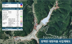 합천군, 2020년 새뜰마을사업 2곳 선정 쾌거..41억 확보