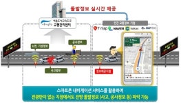 서울시설공단, 도로 위 돌발 상황 스마트폰으로 안내