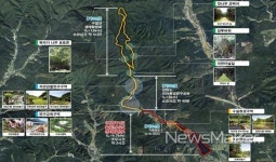 홍천군-강원도-농어촌공사, 관광자원 활성화 등 업무협약