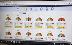 장수군, 스마트폰으로 축사관리 척척..생산성 향상 도모