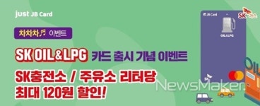 전북은행, 지역 SK주유소 충전소 최대 리터당 120원 청구할인