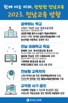 전남도교육청, 책읽는 전남교육 정책 실현한다