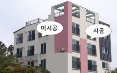 혁신 기술로 건물 관리의 새로운 장을 열다