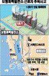 보령화력 또 사고 … 13명 추락 1명 사망