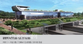 [아듀! 2013 금성백조] 살기좋은 아파트 大賞에 죽동 예미지 분양 대박 신화 쓴다