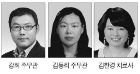 브라운영여교습소 | 영동교육지원청 3월 친절직원 3명 선정