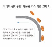 [설특집] 한국타이어가 책임지는 귀성길 … 안전하고 편안한 ‘네바퀴’