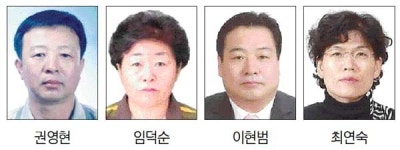 충남농협 우수 선도농업인 선정 ‘이달의 새농민상’ 시상