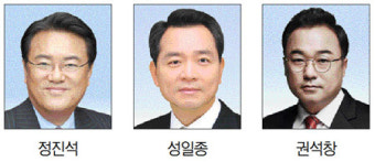 정진석·성일종·권석창 국감 우수 국회의원 선정
