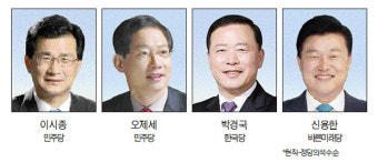 지방선거 누가뛰나, 수성이냐… 새수장이냐