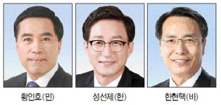 대전 동구청장, 치열한 3파전…아무도 안심 못한다