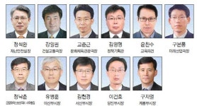 충남도 고위직 공무원 73명 정기인사