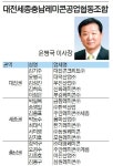 철저히 관리된 제품, 지각없는 납품, 지역경제 살리는 발품
