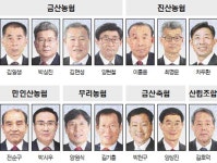 금산, 14명 출사표… 만인산서 리턴매치