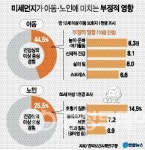 마음껏 숨 쉬는 충북을