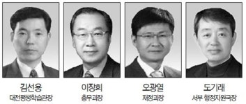 대전교육청 정기인사… 승진 78명 등 406명