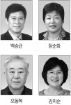 홍성군 제36회 홍주문화대상 수상자 선정