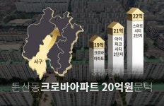 둔산동 크로바 아파트 대전 서구 첫 20억대 진입 눈앞