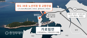 충남 가로림만 양쪽 시작점 해상교량 연결… 해양공원 긍정 효과 기대