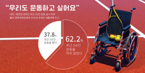 충청권 장애인들 우리도 운동하고 싶다