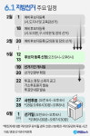 공식 선거운동… 6·1 지방선거 '충북대첩' 막 올랐다