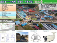 음성 소이면 증동3리 설피마을 만들기