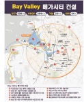 [창간특집] 베이밸리 메가시티·탄소중립… 새 중심 세우는 힘쎈충남