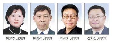 관광단양 견인 주역들 아름다운 용퇴