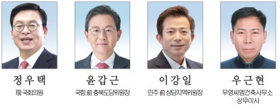 [4·10 총선 누가 뛰나-청주 상당] 충북 정치1번지 청주상당구 본선보다 뜨거운 예선전