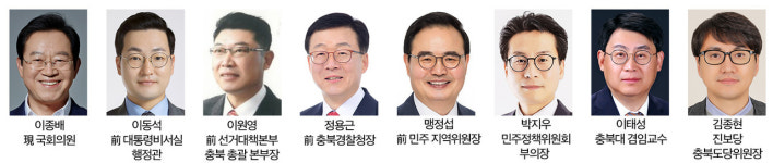 [4·10 총선 누가 뛰나-충북 충주] 예비주자들 