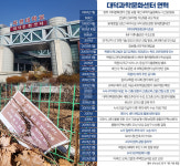 이젠 주택단지? 대덕센터 부지 고층 아파트 추진 '시끌'
