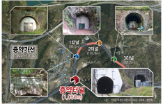 일제 침략수탈, 6·25 전쟁… 어둠 견딘 증약터널 빛볼 때 됐다