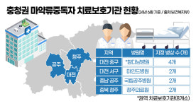 일상 파고든 마약… 중독에서 벗어날 인프라·예산 부족