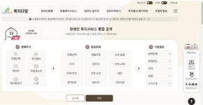 제천시 복지다담 어떤 복지 담겨있을까