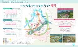 월악산국립공원 주변 농촌마을 확 좋아진다
